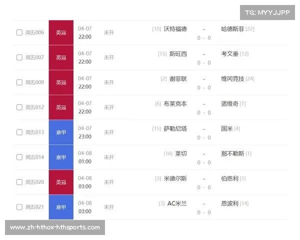 意甲新赛季各支球队比分预测与排名前瞻 意甲新赛季各支球队比分预测与排名前瞻