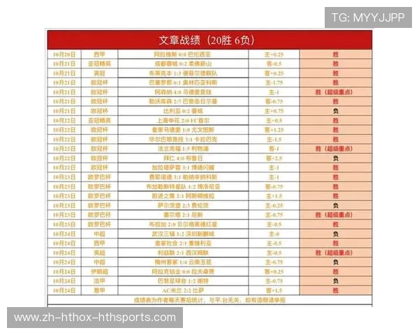 2015赛季英超球队身价对比 2015赛季英超球队身价对比