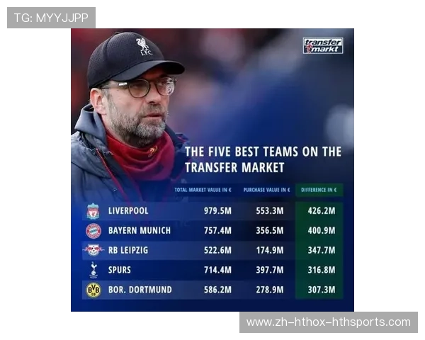 马赛主力阵容身价分析与潜在转会目标预测详解