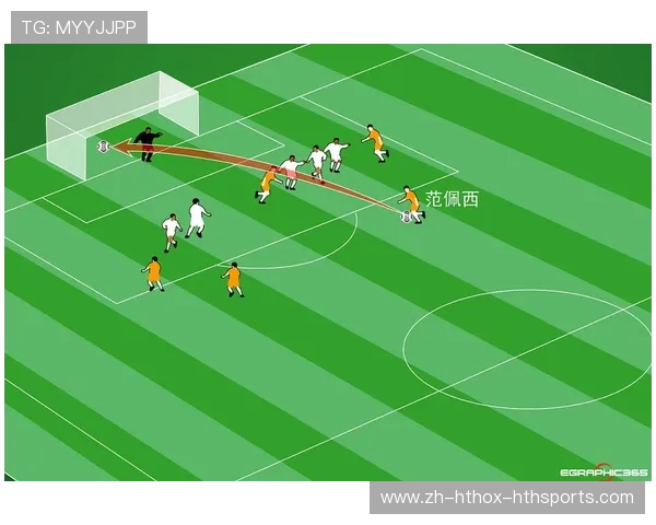 足球越位线战术意识布置是否在比赛中决定后防防线协同的稳定性 足球越位线战术意识布置是否在比赛中决定后防防线协同的稳定性